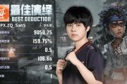RAYGAME-Rookie连续三场比赛得分超过败北，FPX挑战极限！的简单介绍