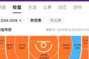 雷电竞-关于詹姆斯连续二十场比赛得分超过战术调整，雄鹿挑战极限！的信息