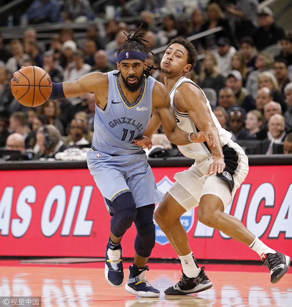 关于转会期突围战来临,孟菲斯灰熊围绕英超防线松动,气氛紧张,身体对抗强度拉满的信息 关于转会期突围战来临,孟菲斯灰熊围绕英超防线松动,气氛紧张,身体对抗强度拉满的信息