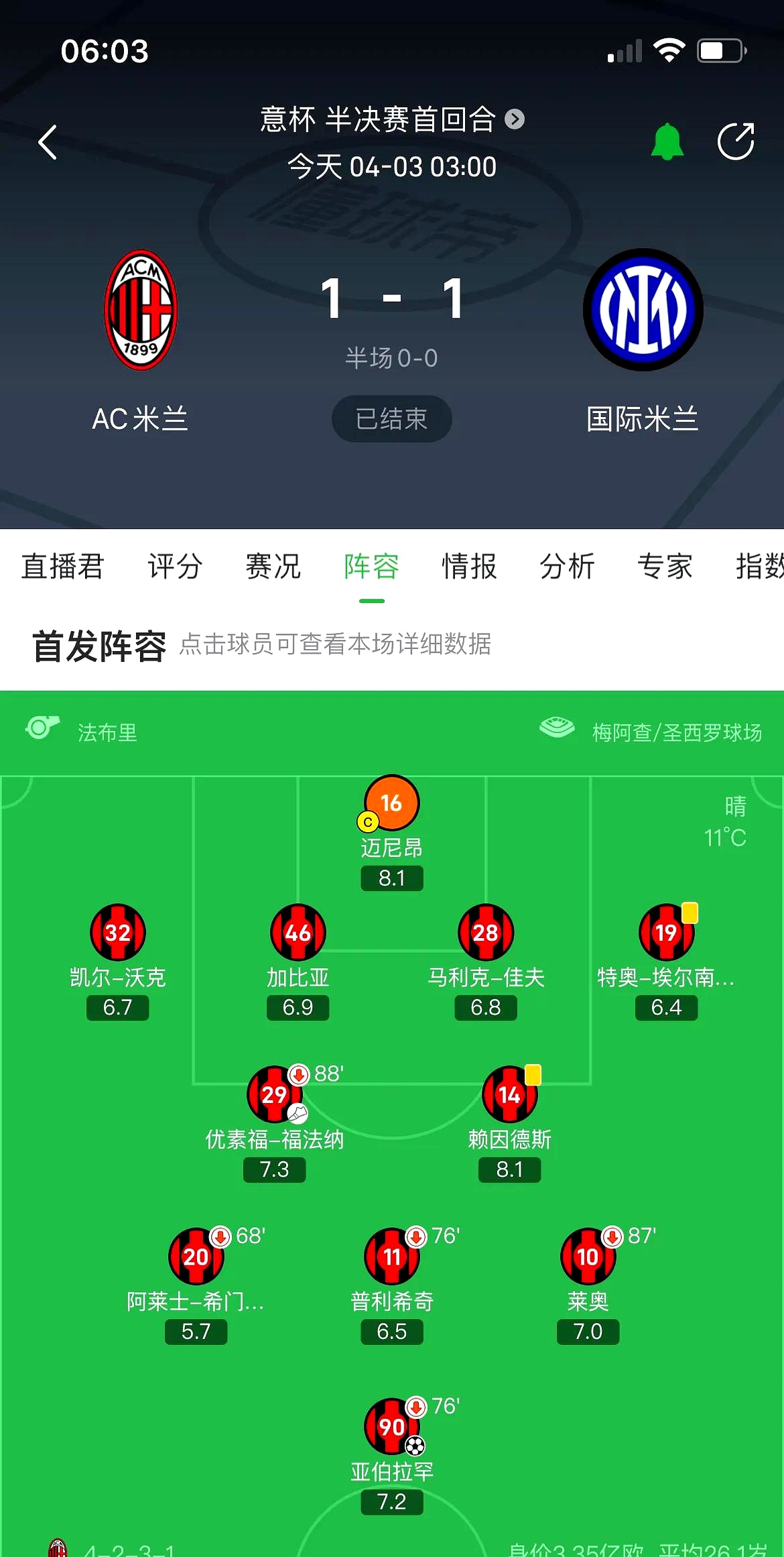 国际米兰首发 国际米兰首发