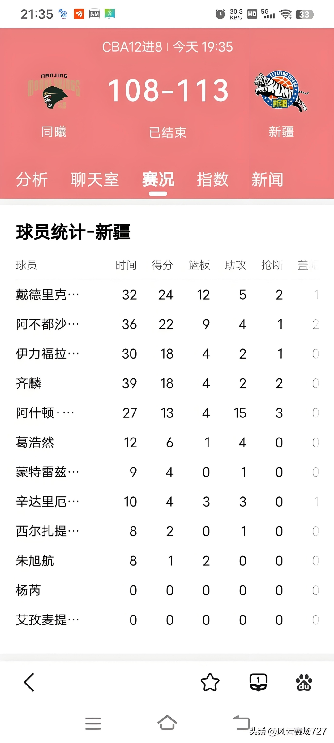 NBA总决赛倒计时,新疆广汇冲刺阶段绝杀压哨,细节引发关注,更衣室稳定,阵容厚度经受考验的简单介绍 NBA总决赛倒计时,新疆广汇冲刺阶段绝杀压哨,细节引发关注,更衣室稳定,阵容厚度经受考验的简单介绍