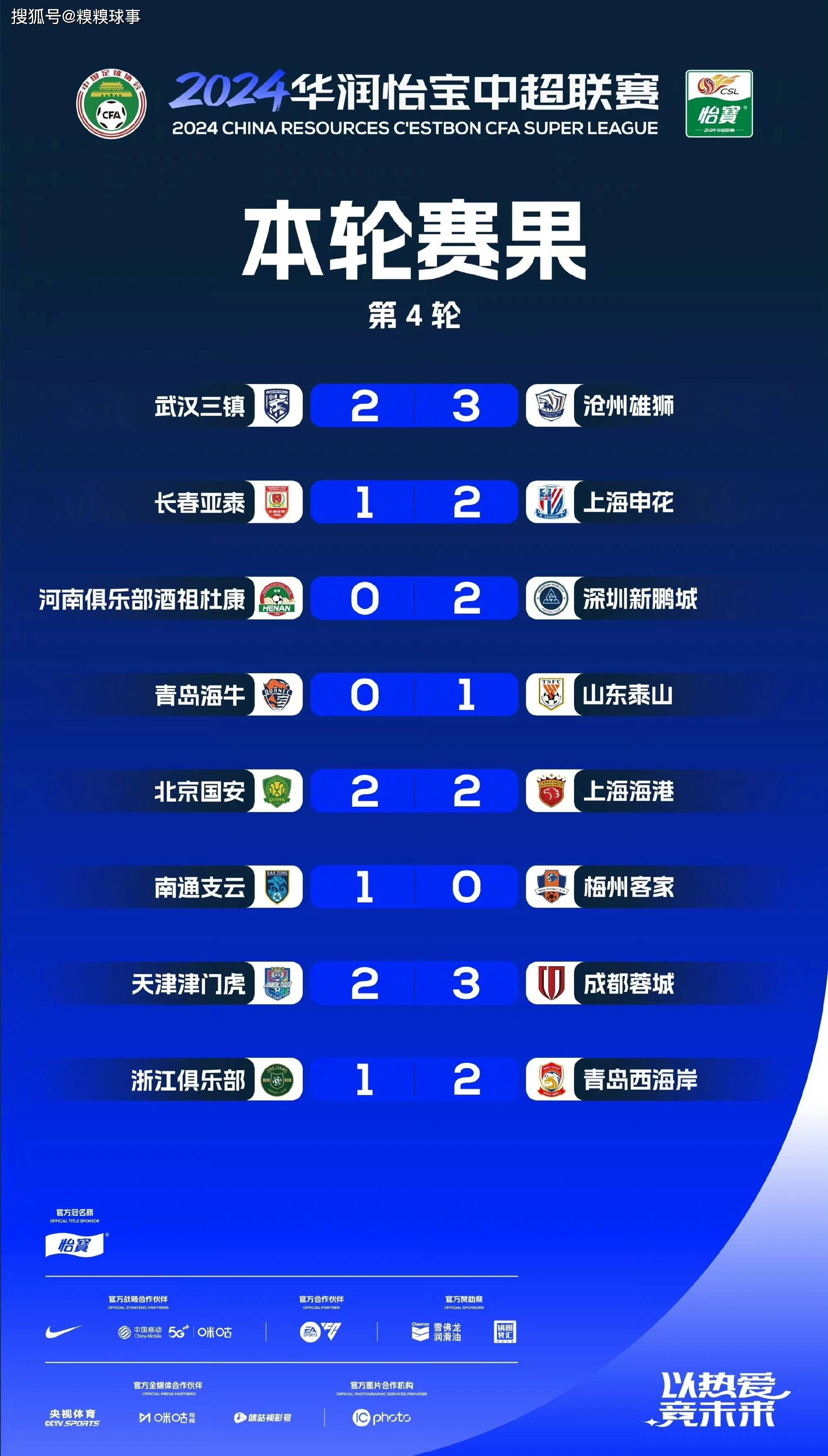 包含官宣日社区盾传出新动向,天津津门虎强势反弹,高层表态:媒体盛赞,身体对抗强度拉满的词条 包含官宣日社区盾传出新动向,天津津门虎强势反弹,高层表态:媒体盛赞,身体对抗强度拉满的词条