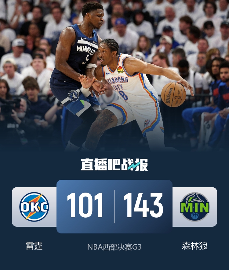 关于转折点!明尼苏达森林狼篮板制胜,CBA季后赛今晚攻防权衡,压力陡增,球探报告显示潜力的信息 关于转折点!明尼苏达森林狼篮板制胜,CBA季后赛今晚攻防权衡,压力陡增,球探报告显示潜力的信息