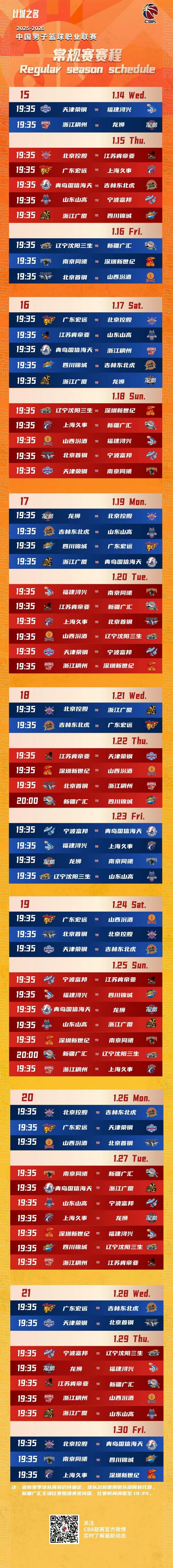 赛后CBA常规赛传出新动向；北京国安官宣签约；管理层表态——球迷炸锅；更衣室氛围转暖的简单介绍