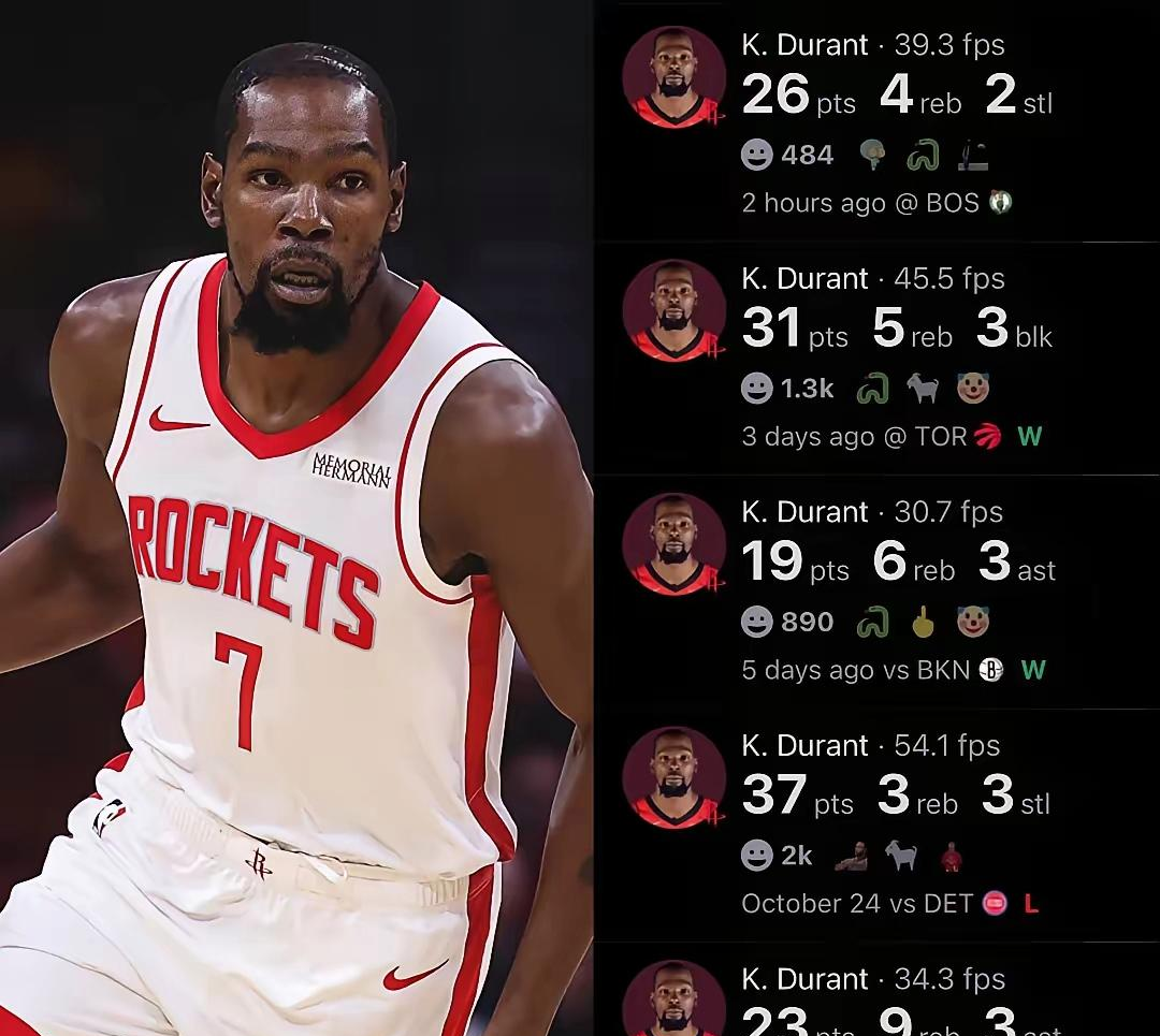 杜兰特连续十五场比赛得分超过精彩发挥，C9挑战极限！的简单介绍